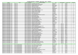 CLASSIFICADOS EM 1&ordf; CHAMADA - SISU 2013/2 - UFSJ
