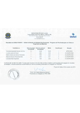 Resultado - Unifal-MG