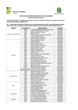 campus nº. protocolo nome completo situação 22299 - funtef-pr