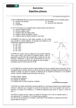 Exercícios-Espelhos Planos