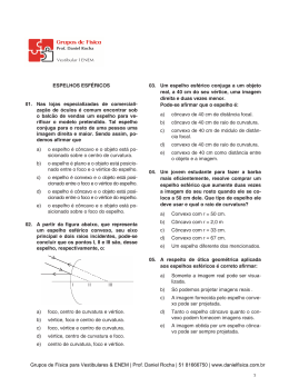 Espelhos Esf&eacute;ricos - Grupos de F&iacute;sica