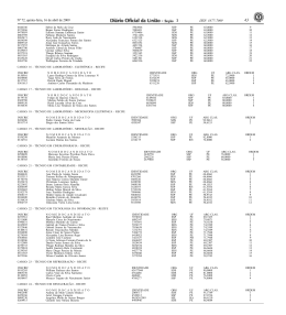 ISSN 1677-7069