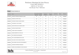 Retifica&ccedil;&atilde;o Classifica&ccedil;&atilde;o Final - Fisioterapeuta