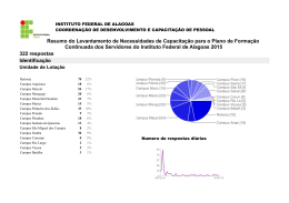 Resumo do Levantamento de Necessidades de Capacitação para o