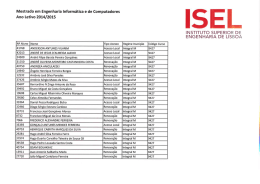 Pessoal discente- MEIC - Instituto Politécnico de Lisboa