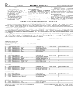 Resultado Final - Di&aacute;rio Oficial da Uni&atilde;o