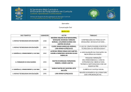 Aprovados Comunica&ccedil;&atilde;o Oral 08/09/2015 1038 - PUC-SP