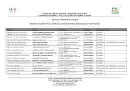 Homologa&ccedil;&atilde;o das Inscri&ccedil;&otilde;es 2