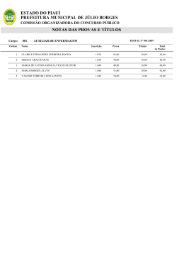 Resultado dos T&iacute;tulos de J&uacute;lio Borges