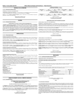 Edital Ganhe o Mundo 2013.2