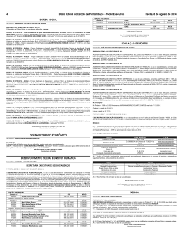 4 Di&aacute;rio Oficial do Estado de Pernambuco - Poder Executivo