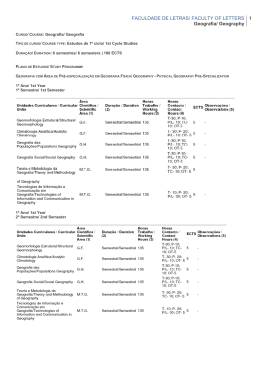 FACULDADE DE LETRAS/ FACULTY OF LETTERS Geografia