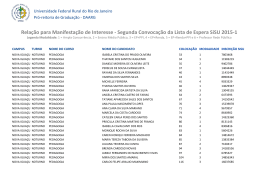 Segunda Convoca&ccedil;&atilde;o da Lista de Espera SiSU 2015-1