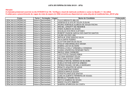 Lista de espera SiSU 2012/1