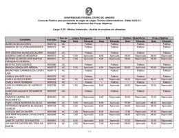 Faltoso - Concursos UFRJ - PR-4 - Pr&oacute;