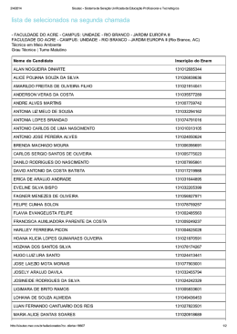 Sisutec - Sistema de Sel...fissional e Tecnológica