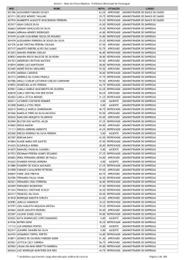 Anexo I - Nota da Prova - Paranaguá