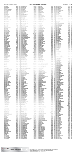 quarta-feira, 22 de janeiro de 2014 Di&aacute;rio Oficial da Cidade de S&atilde;o
