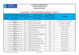 RESULTADO - LISTA DE ESPERA DO PROUNI