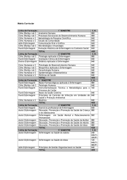 Matriz Curricular Linha de Formação 1º SEMESTRE C.H. Ciênc