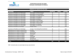 PROGRAMA CARGO INSCRITOS VAGAS
