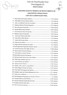 Lista de Classifica&ccedil;&atilde;o Final LI??