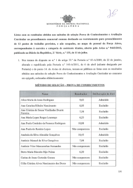Listas com os resultados obtidos nos métodos de seleção Prova de