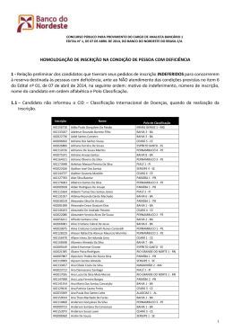 EDITAL PRELIMINAR PCD_INDEFERIDO_B