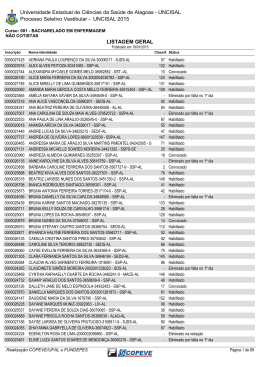 Listagem Geral Todos Os Candidatos - Ordem Alfabética