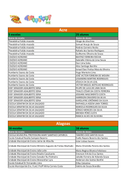 veja a lista de alunos participantes