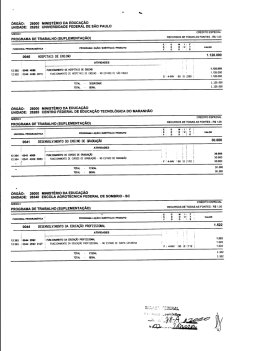 ÓRGÃO: 26000 MINISTÉRIO DA EDUCAÇÃO _ uNIDADE: 26262