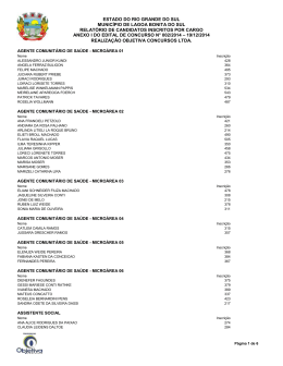 Anexo I - Relat&oacute;rio de Candidatos Inscritos por Cargo