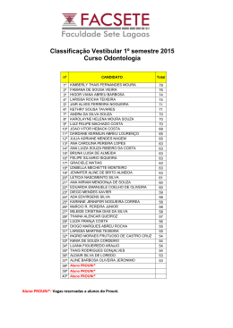 Aprovados para o curso de Odontologia