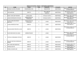 ANEXO II - Inscri&ccedil;&otilde;es indeferidas