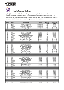 Acesse a rela&ccedil;&atilde;o de selecionados e notas aqui