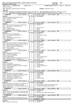 Engenharia Qu&iacute;mica - CACeT