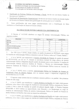GOVERNO DO DISTRITO FEDERAL Secretaria de Estado
