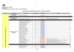 anexo iv &ndash; planilha matriz itapetinga