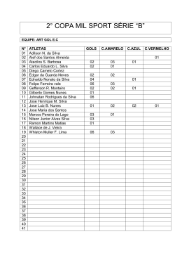 2&deg; COPA MIL SPORT S&Eacute;RIE &ldquo;B&rdquo;