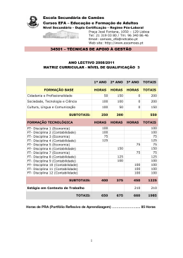 Educa&ccedil;&atilde;o e Forma&ccedil;&atilde;o de Adultos 34501 &ndash; T&Eacute;CNICAS DE APOIO &Agrave;