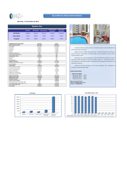 Relatório de Resultados do Pool Setembro 2013