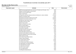 Doc.18-Transfer&ecirc;ncias correntes Concedidas-Despesa