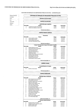 | coNcuRso DE REMo&ccedil;&Atilde;o DE sERvIDoREs P&uacute;BLIcos Do IFMA I