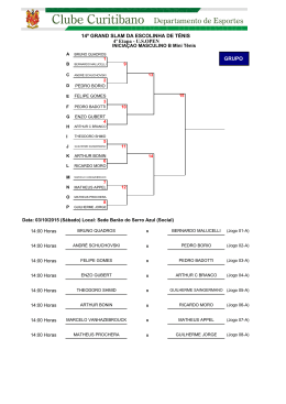 4ª Etapa US.OPEN.INICIAÇÃO MASC.B