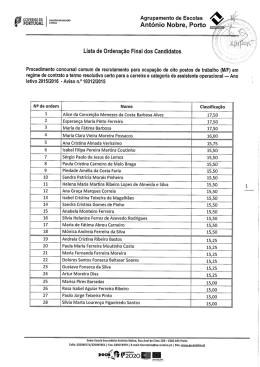 Lista De Ordena&ccedil;&atilde;o Final dos Candidatos Admitidos
