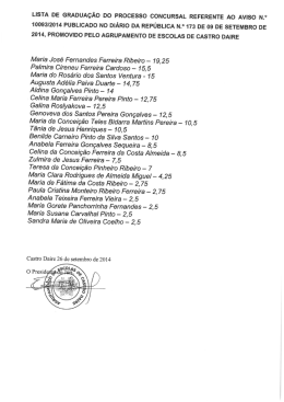 lista de graduação do processo concursal referente ao aviso n