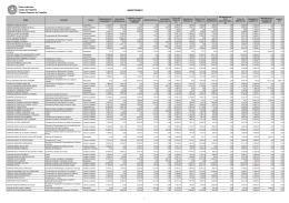 AGOSTO/2012 Poder Judici&aacute;rio Justi&ccedil;a do Trabalho Tribunal