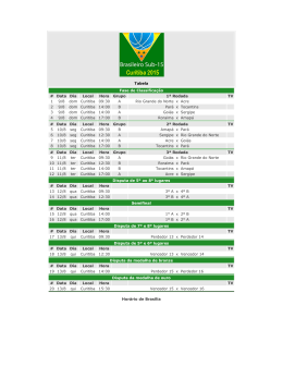 Tabela Fase de Classificação # Data Dia Local Hora Grupo 1ª