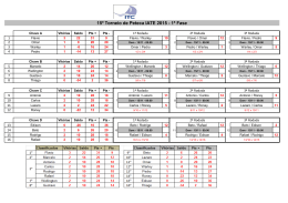 15º Torneio de Peteca IATE 2015