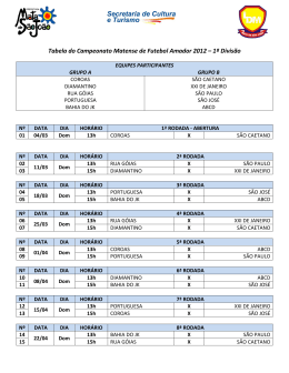 Tabela do Campeonato da 1° Divisão de Futebol Amador
